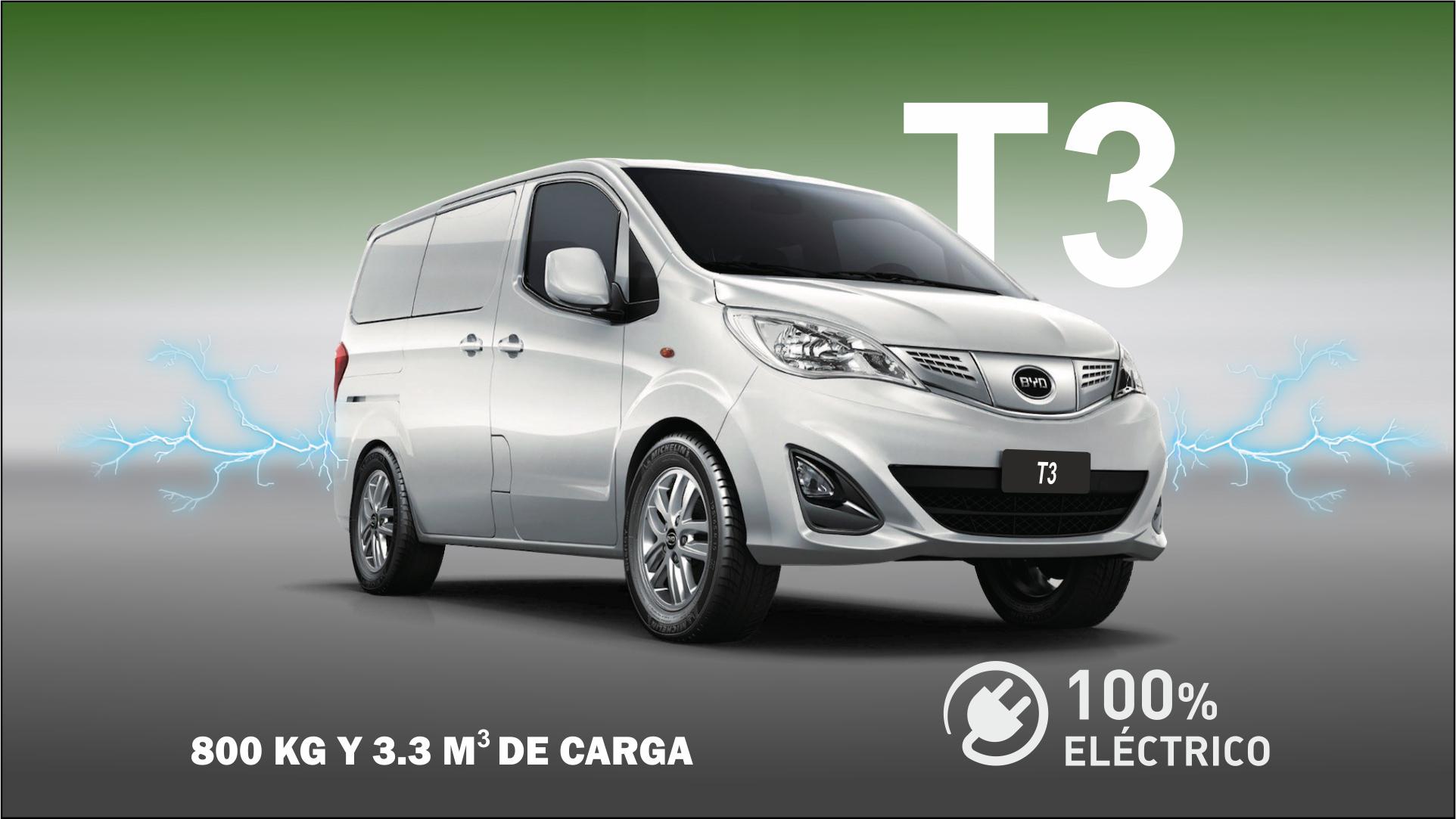 Byd your dreams